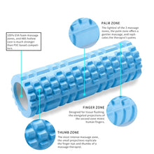 Load image into Gallery viewer, Foam Roller For Fitness &amp; Gym Exercises - Muscle Massager
